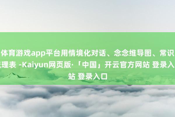 体育游戏app平台用情境化对话、念念维导图、常识梳理表 -Kaiyun网页版·「中国」开云官方网站 登录入口